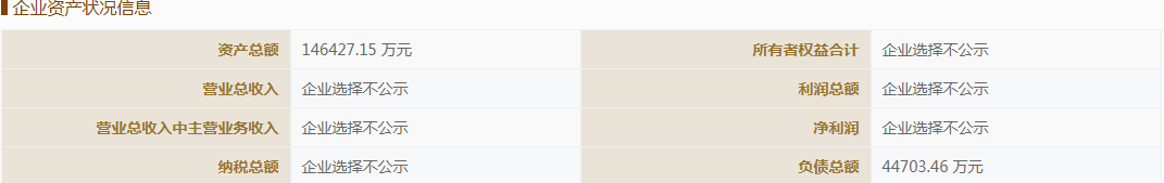 华厦眼科IPO胜算几何:79起处罚 招股书漏洞百出(图1) å¾ç1.png