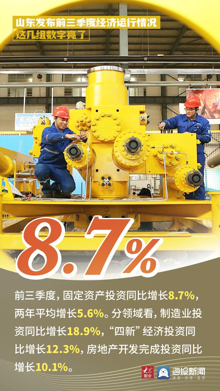 《千里马计划app下载_山东发布前三季度经济运行情况 这几组数字亮了》