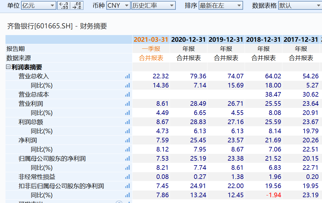成都贷款公司排名_银行贷款图片(3)