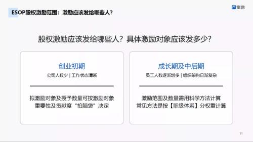 富途ESOP主题分享会:股权激励的最佳实践路径