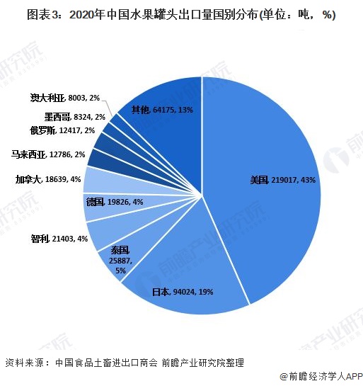 安徽有多少人口2021_2021年安徽芜湖中考成绩查询时间及查分入口(3)