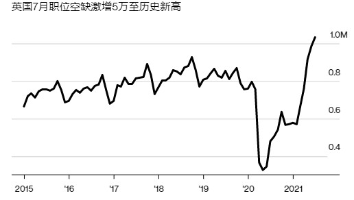 英国本国人口_英国王子确诊,本国半数人口可能感染;美国失业率可能飙至30%(2)