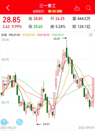 中信集团（正部级）、中信金融资产（正2025年最佳加密货币赌场排行榜 USDT & BTC支持厅级）组织架构解读