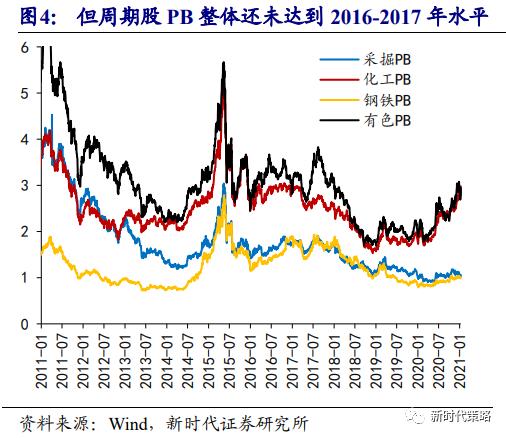 投资股市GDP有影响吗_股市有风险投资需谨慎