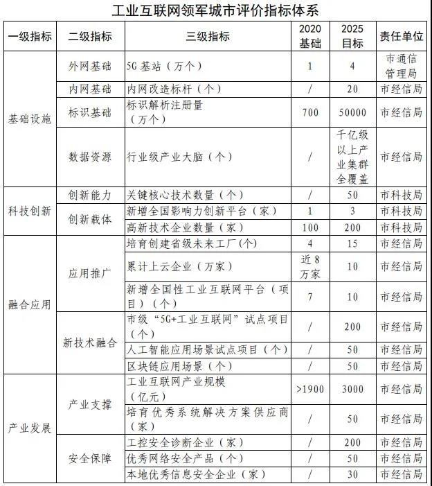 微信图片_20210803110800.jpg 微信图片_20210803110800.jpg