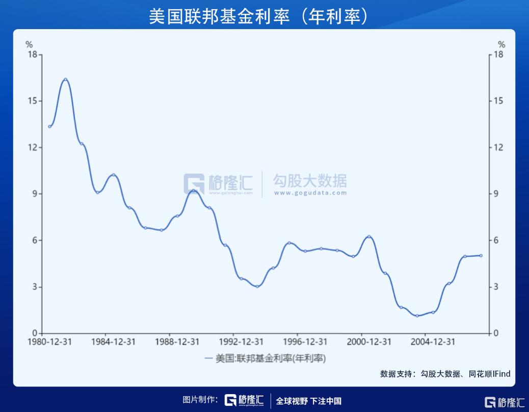 尼日利亚未来GDP会超过美国_中国GDP总量会超美国吗 如果会,大概是将来的什么时候(3)