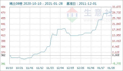 xitu-520-300---1-20201010-20210128-bpi-1.png