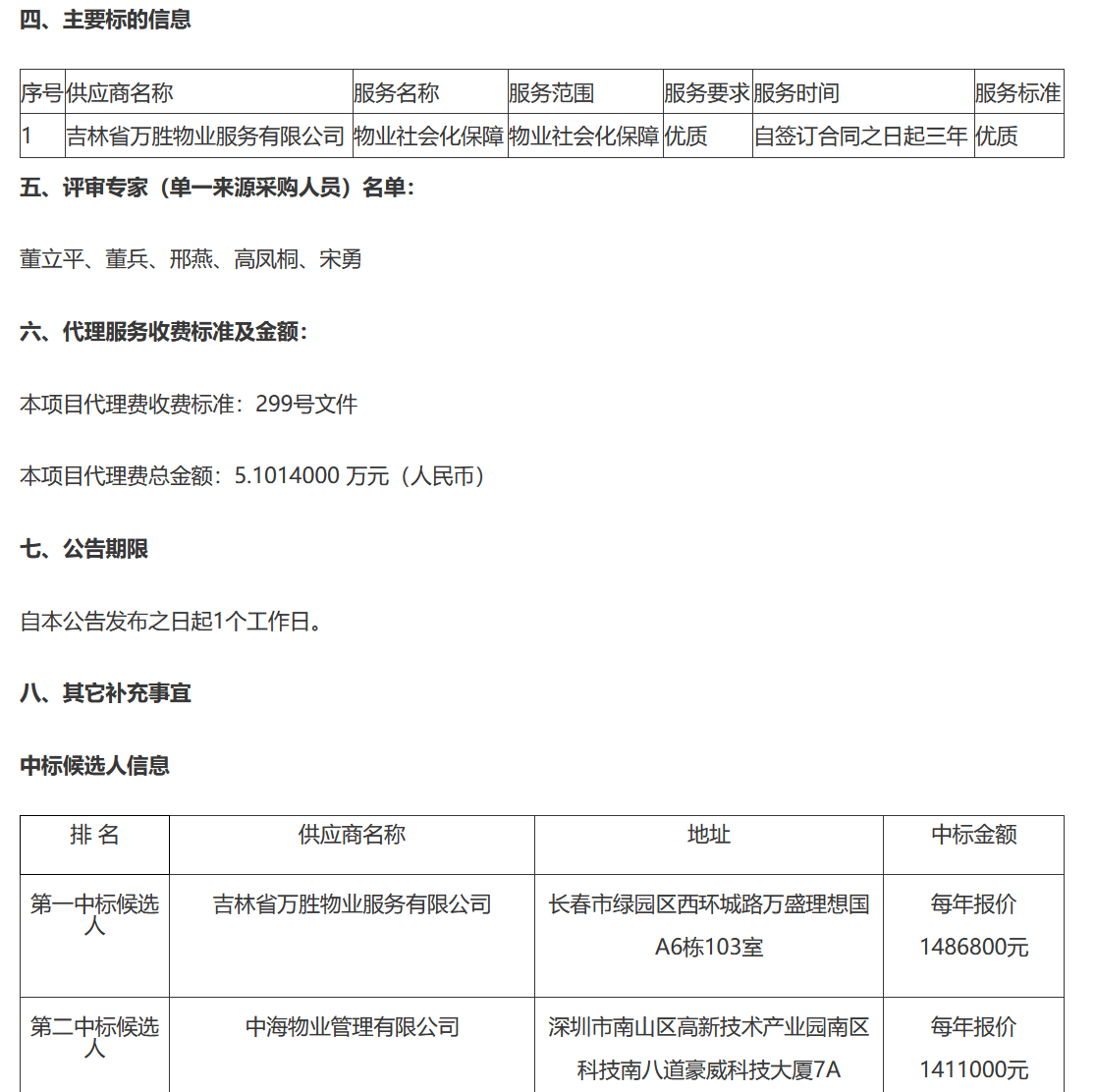 吉林省万胜物业中标某物业社会化保障项目-中国网地产