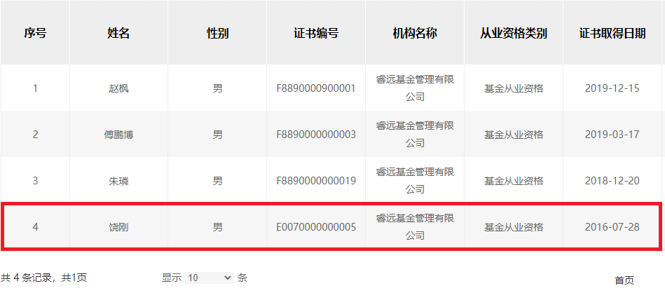 南宫28官网- 南宫28官方网站- 南宫28APP下载方正富邦策略精选A