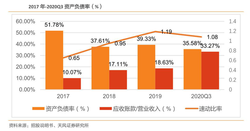 数控刀片排行_数控刀具龙头股一览(2022/9/20)(2)