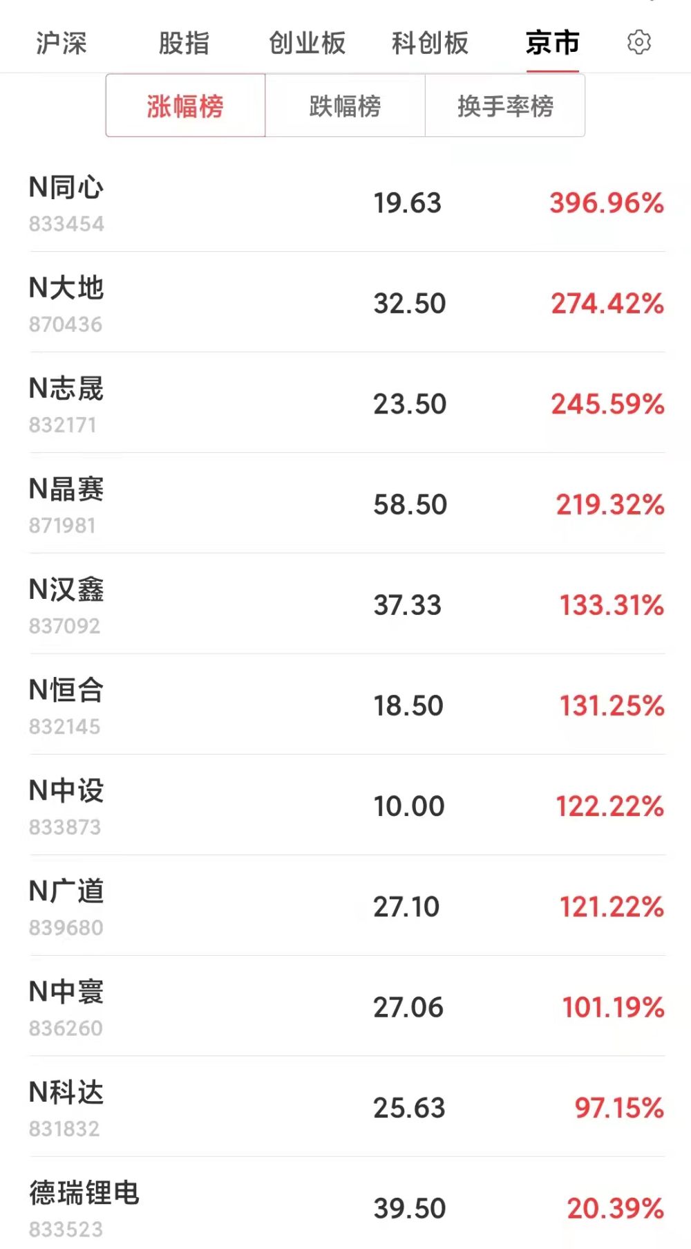 永利皇宫- 永利皇宫官网- 永利皇宫娱乐场- 永利皇宫APP下载北交所股票有哪些 北京交易所股票有哪些