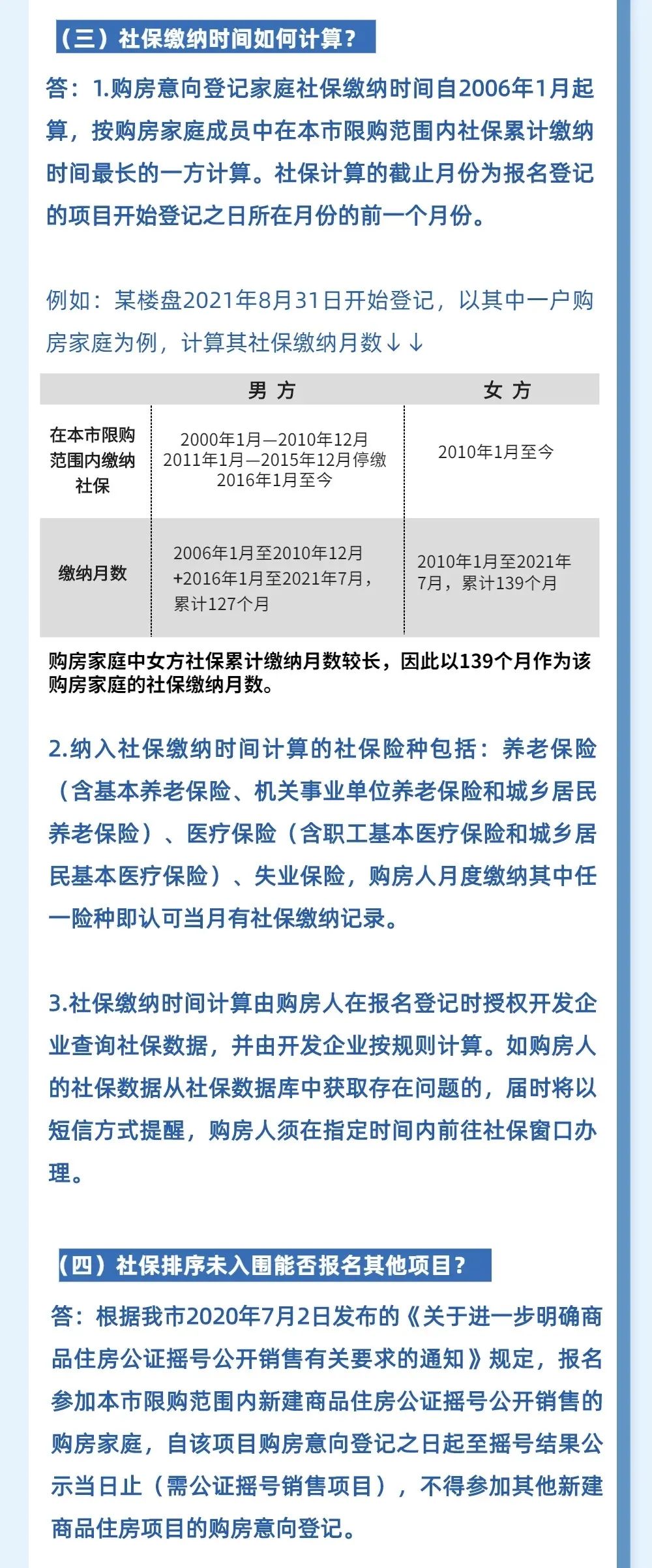 杭州限购新政出台 非户籍家庭缴纳社保满4年方可买房 东方财富网