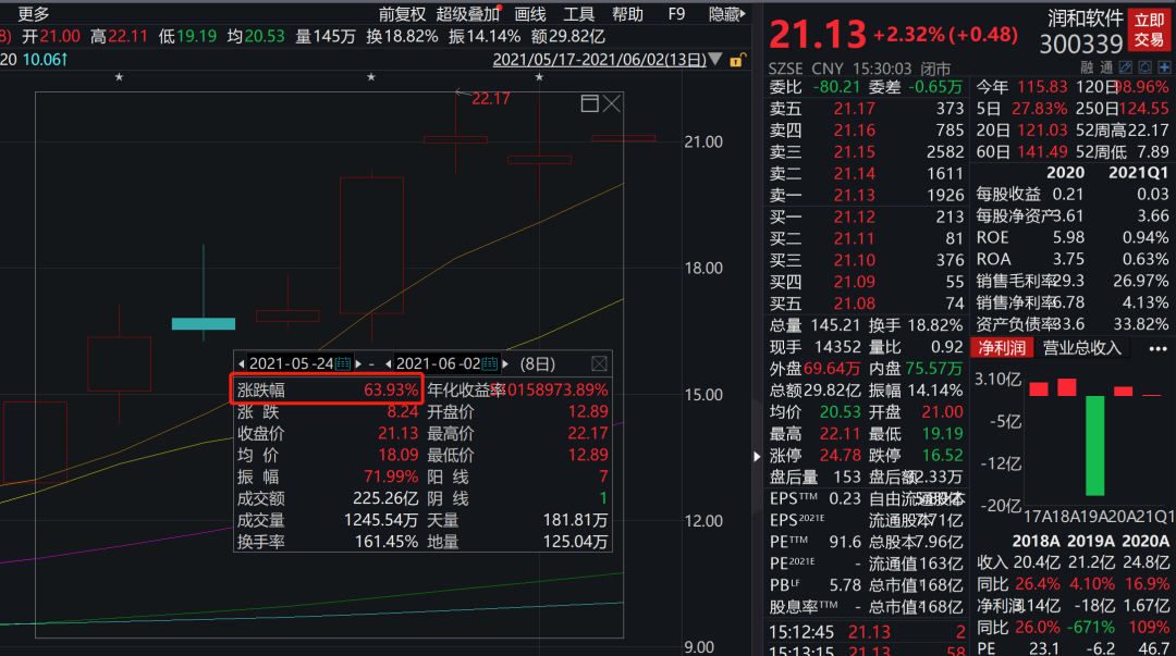 鸿蒙手机正式发布!网友沸腾:中国人终于有了自己的手机操作系统