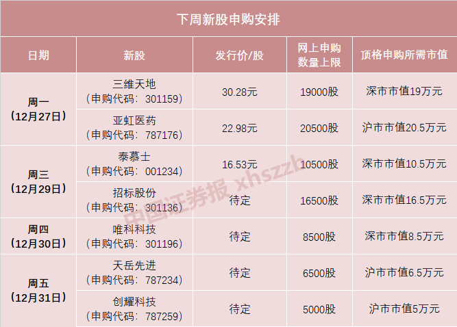 一号站平台 一号站平台