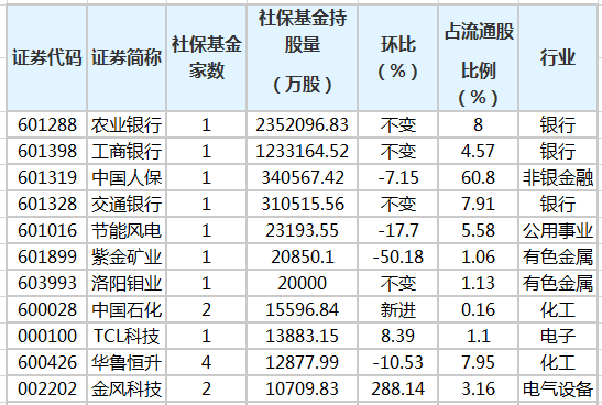 球速体育- 球速体育官方网站- 球速体育APP下载- 助力世界杯汇添富沪深300指数(LOF)C