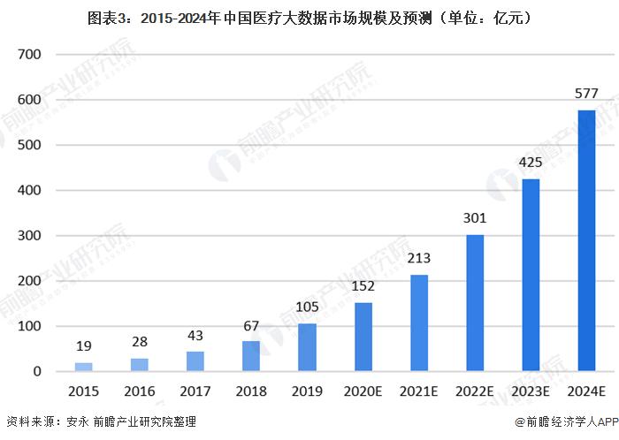 人口因素是市场细分中的什么_白带是什么图片(2)