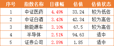 基金早班车:最高收益超60%!北交所要来了_投资者如何借“基”参与? 基金早班车:最高收益超60%!北交所要来了_投资者如何借“基”参与?