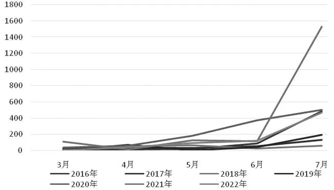 220823d04.JPG 图片