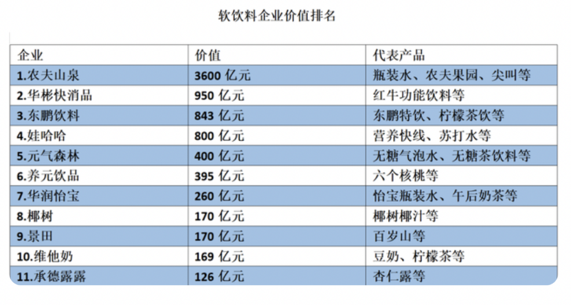 英亚体育-南京钢铁股份有限公司调研纪要
