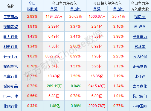 6e53ec4a8a1771ffd5449579dd22029.png