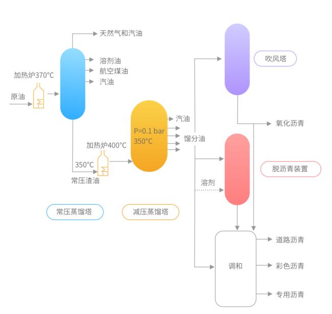 https://dfscdn.dfcfw.com/download/D24827370748192021534.jpg