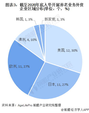 2021 人均寿命_中国人均寿命变化图(2)