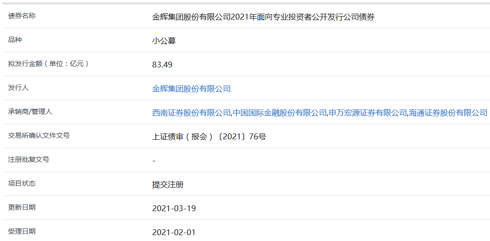 惠今集团发行的83.49亿元小型上市公司债券在上海证券交易所上市