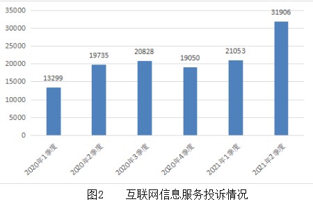 千里马计划透明计划_工信部:二季度纵深推进APP侵害用户权益专项整治行动 千里马计划透明计划_工信部:二季度纵深推进APP侵害用户权益专项整治行动