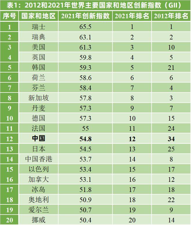 优质营商环境建设经验_优质营商环境经济发展_打造优秀营商环境