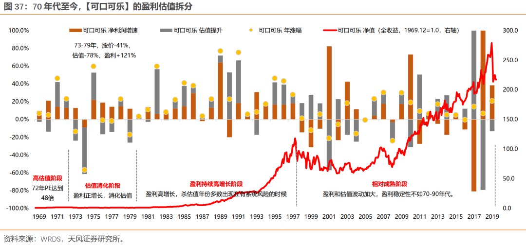 什么叫人口更替周期_人口老龄化图片(3)