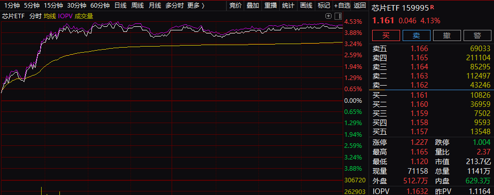 图片 图片
