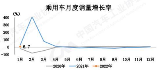 《千里马计划为什么停了_1月汽车产销实现“开门红” 新能源保持倍速增长》