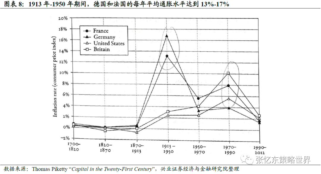 兴业证券2022年中国权益市场年度投资策略:找寻自信的力量
