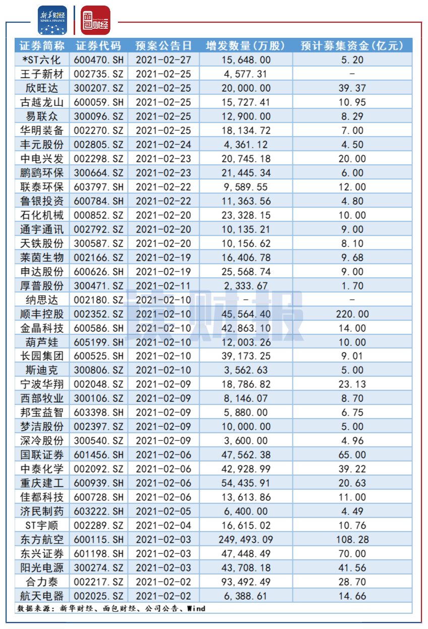 图5.png 图5.png