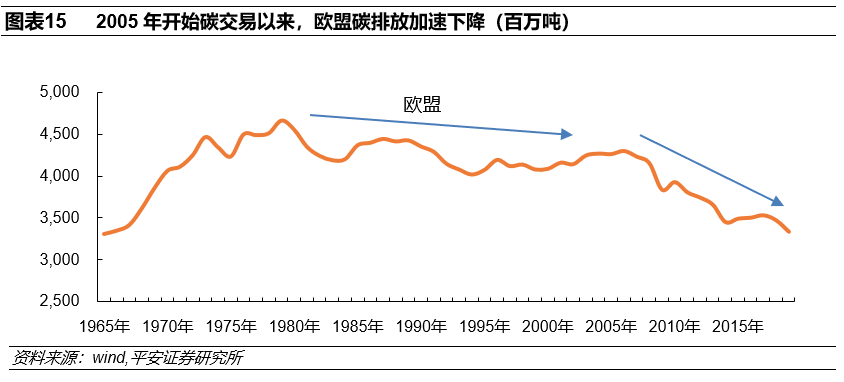 资本主义相对人口过剩_相对过剩人口是怎样形成的(3)