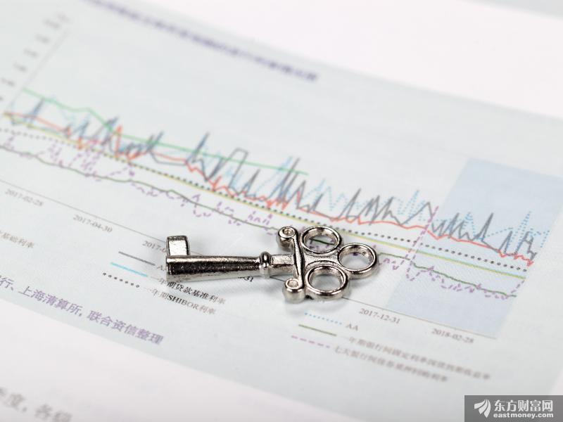 年内已有84只新基金迅速建仓！初七开始18只新基金上线 这一主题ETF密集发行！