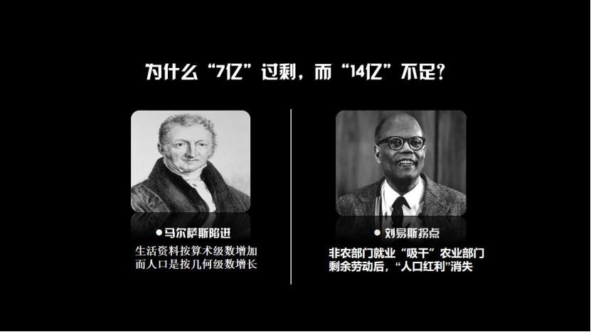 赵燕菁:人口多少不能看人数 而要看人均资本占有率