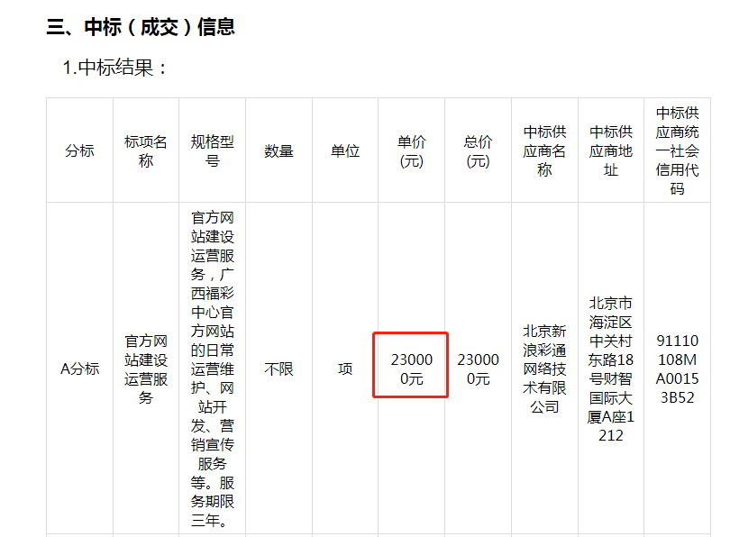 《千里马计划破解版_提前2天发布双色球一等奖539万中奖信息?福彩中心道歉 原因已找到》