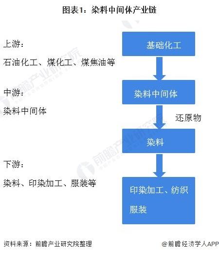 2021年度国民经济总量_2021微信头像(3)