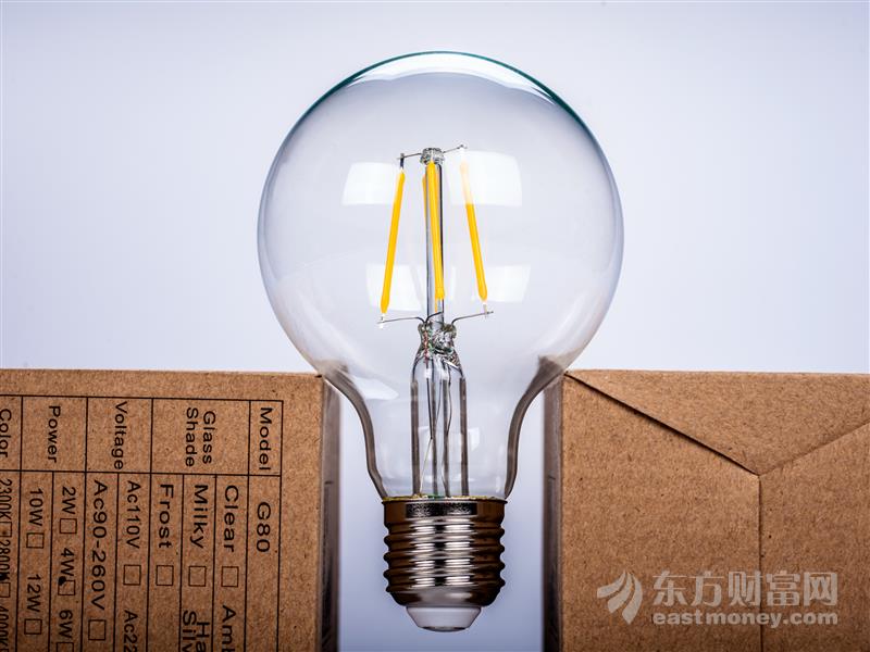 “碳中和”行情爆发##专题##