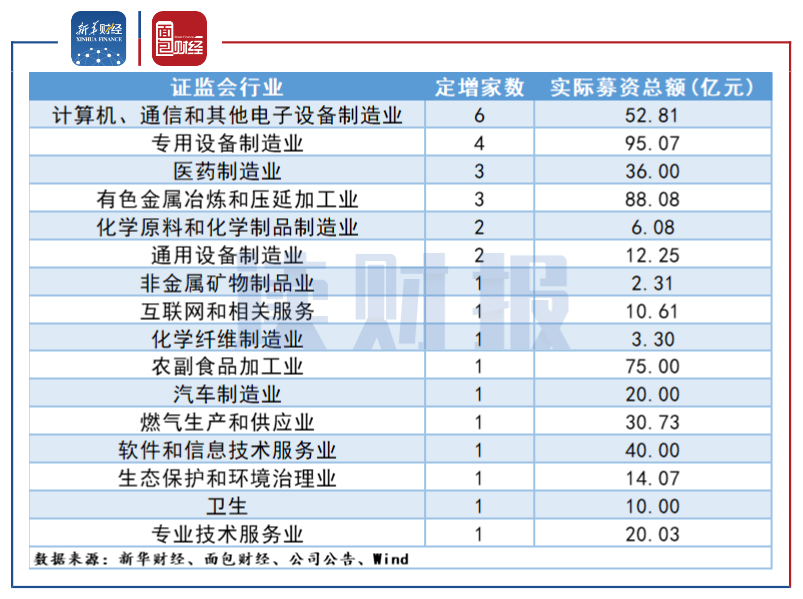 图3.png 图3.png