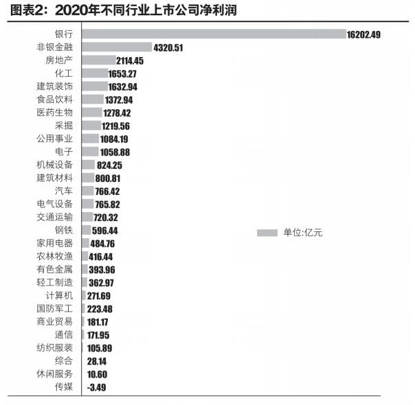 截屏2021-06-26