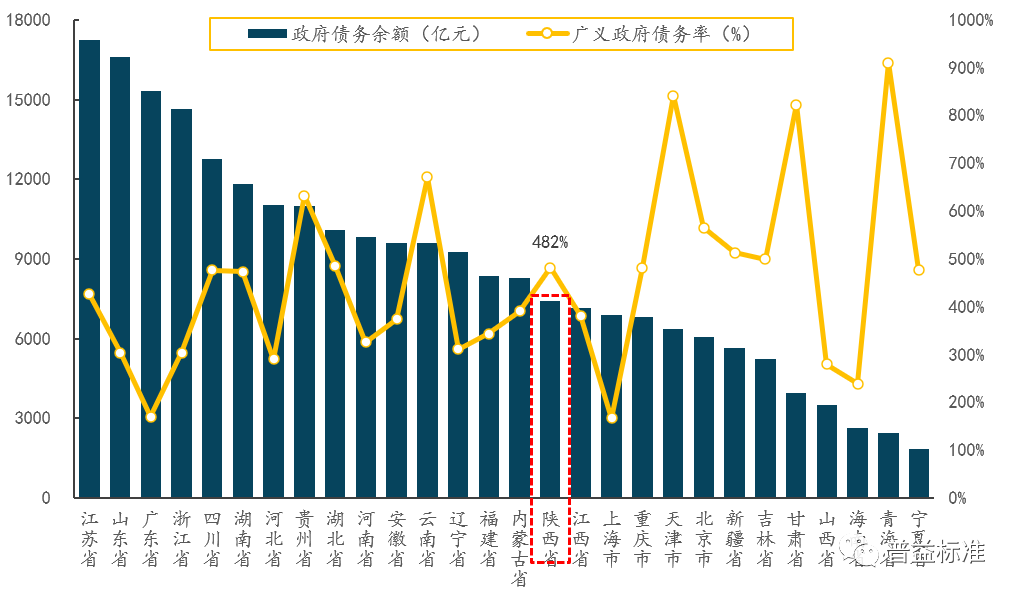 江西省乐平市2021年gdp_增速全国第7 中部第2 江西一季度GDP表现亮眼(2)