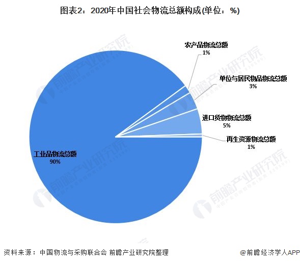 2021行业gdp_金融市场将墨西哥2021年GDP预测上调至6.1%