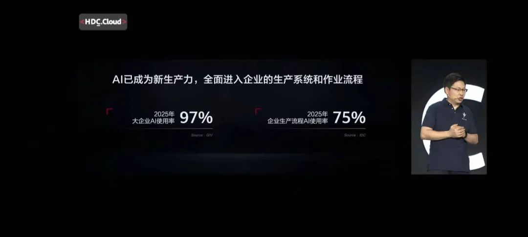 usdt交易otc平台(www.payusdt.vip):华为开发者大会来了!“吆喝”完卖车 余承东再次透露主要信息!这块营业亮了 第3张 usdt交易otc平台(www.payusdt.vip):华为开发者大会来了!“吆喝”完卖车 余承东再次透露主要信息!这块营业亮了 第3张