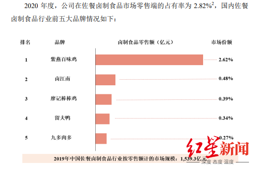 1629780190441185.png 微信截图_20210823170226.png