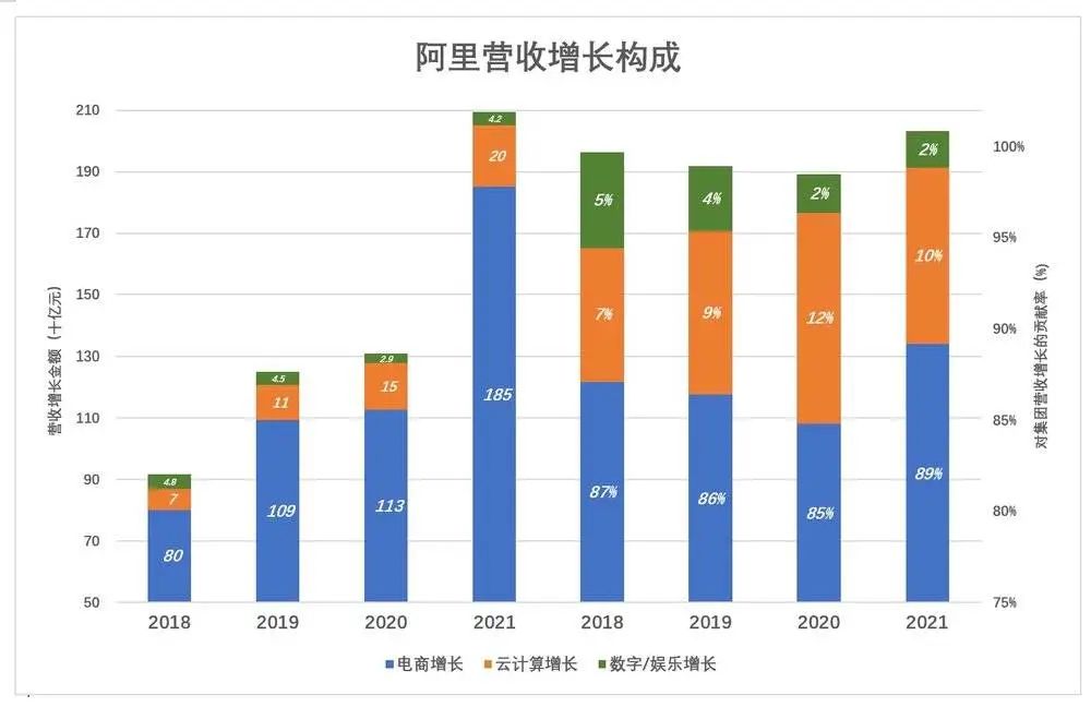 gdp电脑怎么下游戏_2017年中国网络经济报告 电商占比超60