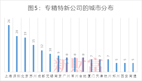 苏州gdp能超2万亿元吗_2020年新一线城市哪家强 重庆 苏州GDP超2万亿元(2)