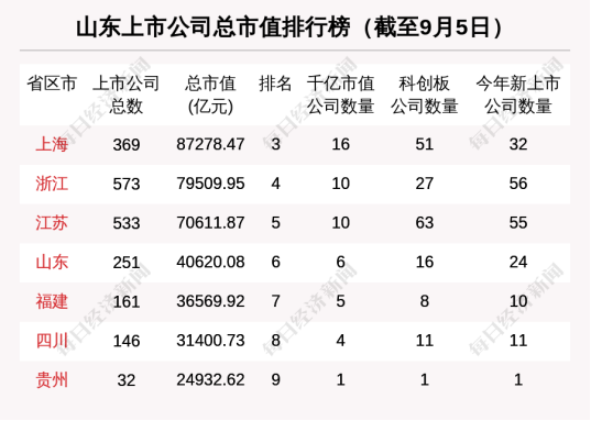 联想集团市值最高是多少 D24866219172381853694.jpg