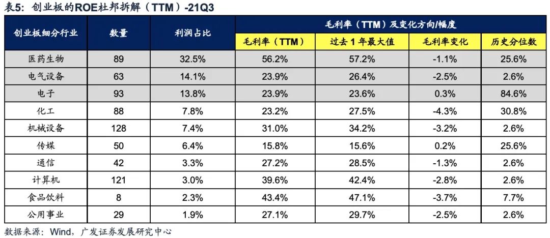 广发策略:产能周期“下半场” 如何寻找“新方向”?